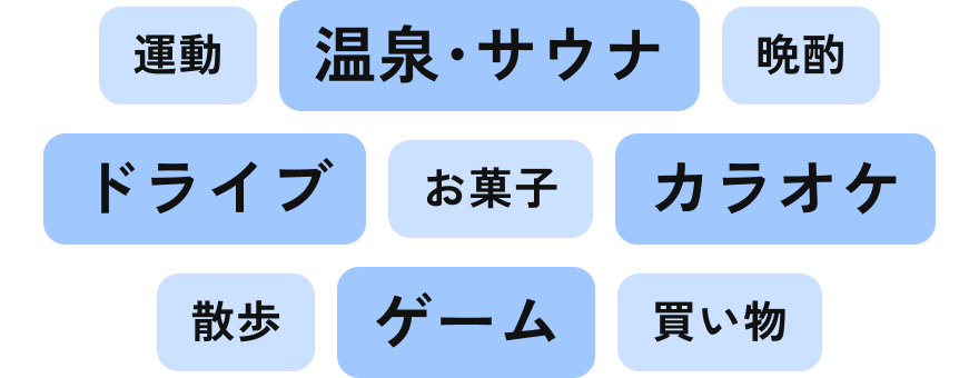 運動 温泉･サウナ 晩酌 ドライブ お菓子 カラオケ 散歩 ゲーム 買い物