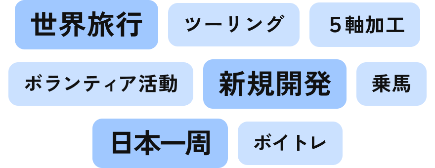 世界旅行 ツーリング ５軸加工 ボランティア活動 新規開発 乗馬 日本一周 ボイトレ